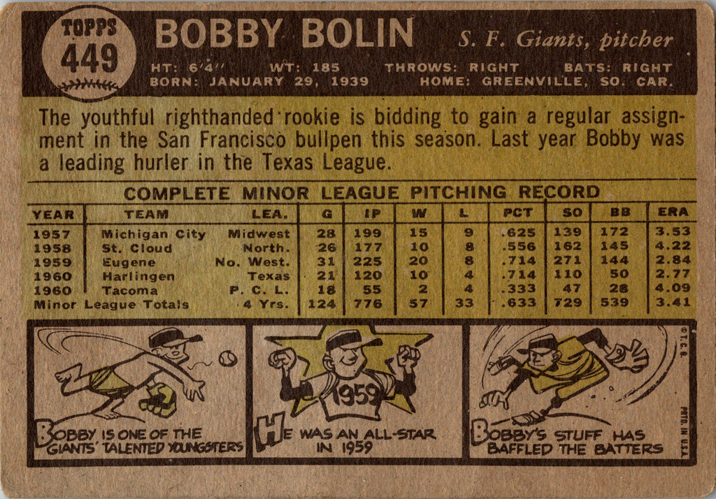 1961 Topps #449 Bobby Bolin