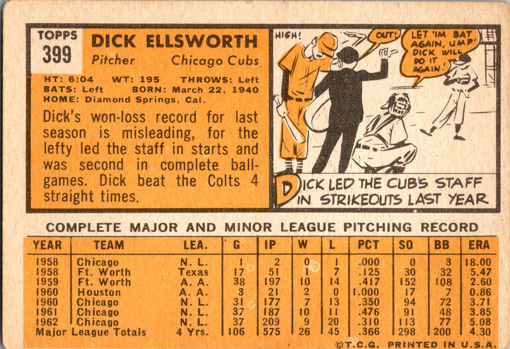 1963 Topps #399 Dick Ellsworth