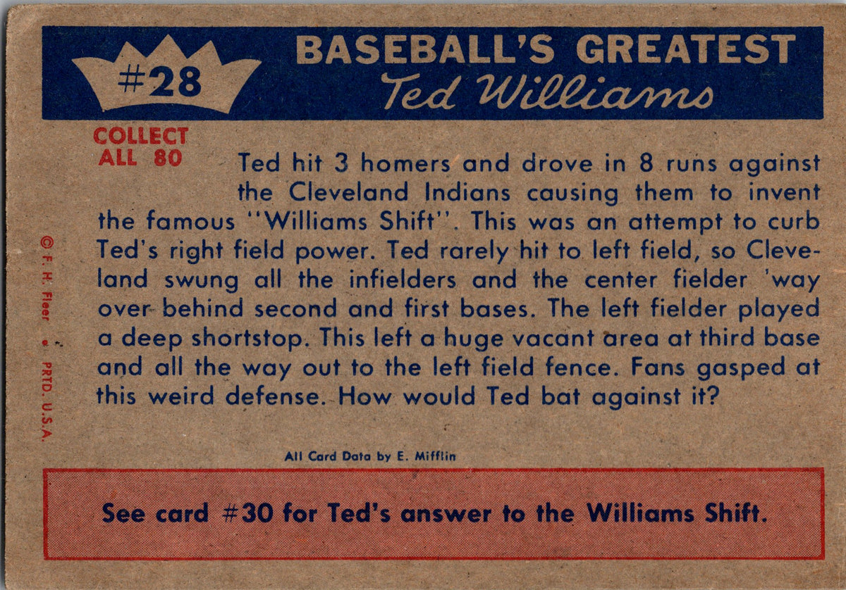 1959 Fleer Ted Williams #28 Williams Shift