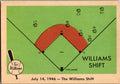1959 Fleer Ted Williams #28 Williams Shift