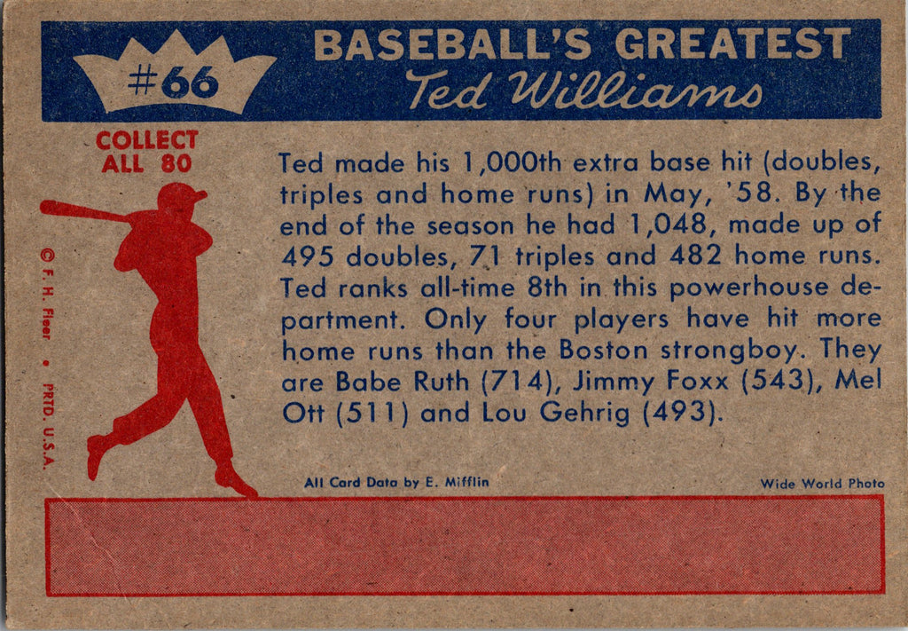 1959 Fleer Ted Williams #66 Ted Williams
