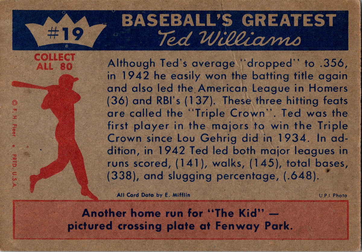 1959 Fleer Ted Williams #19 Ted Williams