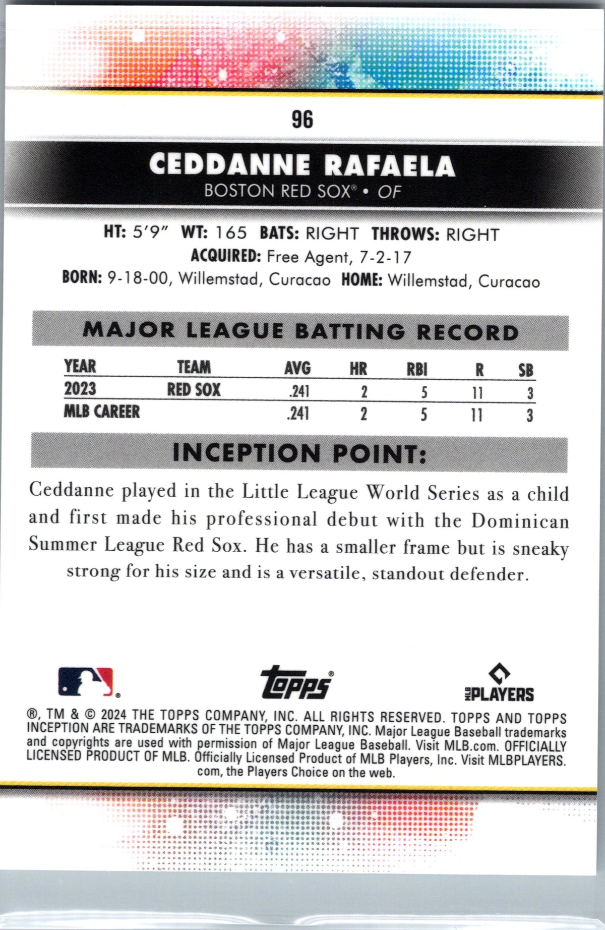 2024 Topps Inception #96 Ceddanne Rafaela Green
