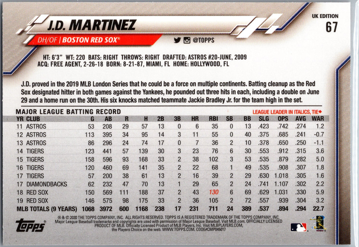 2020 Topps UK Edition #67 J.D. Martinez