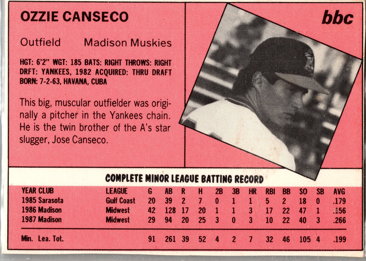 1987 Baseball Cards Magazine Repli-Cards #NNO Ozzie Canseco