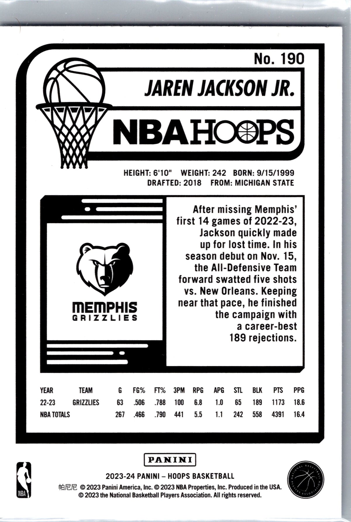 2023-24 Hoops #190 Jaren Jackson Jr. Hyper Blue