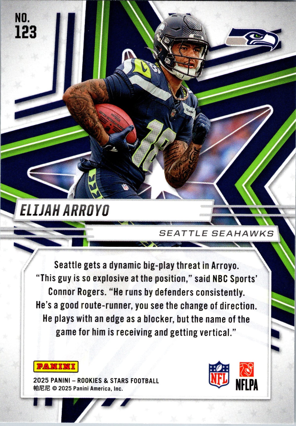 2025 Panini Rookies & Stars #123 Elijah Arroyo