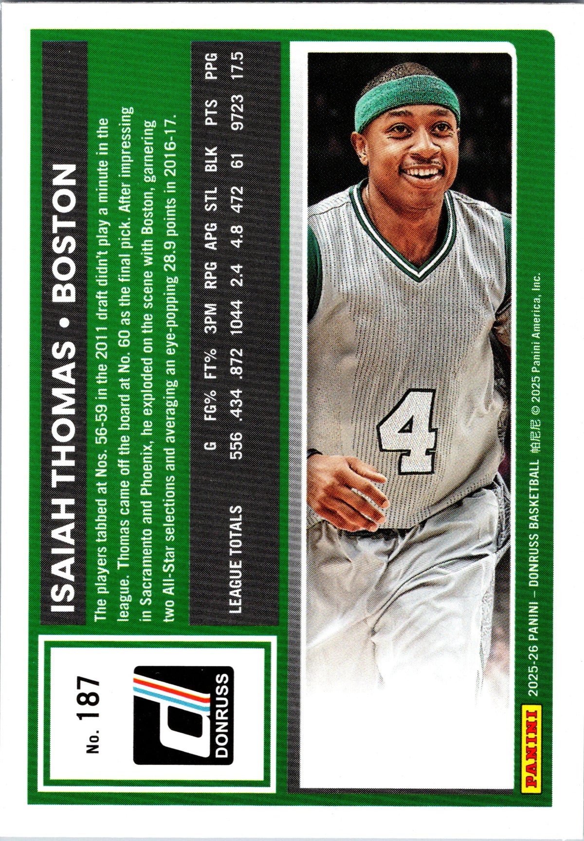 2025-26 Donruss #187 Isaiah Thomas Optic