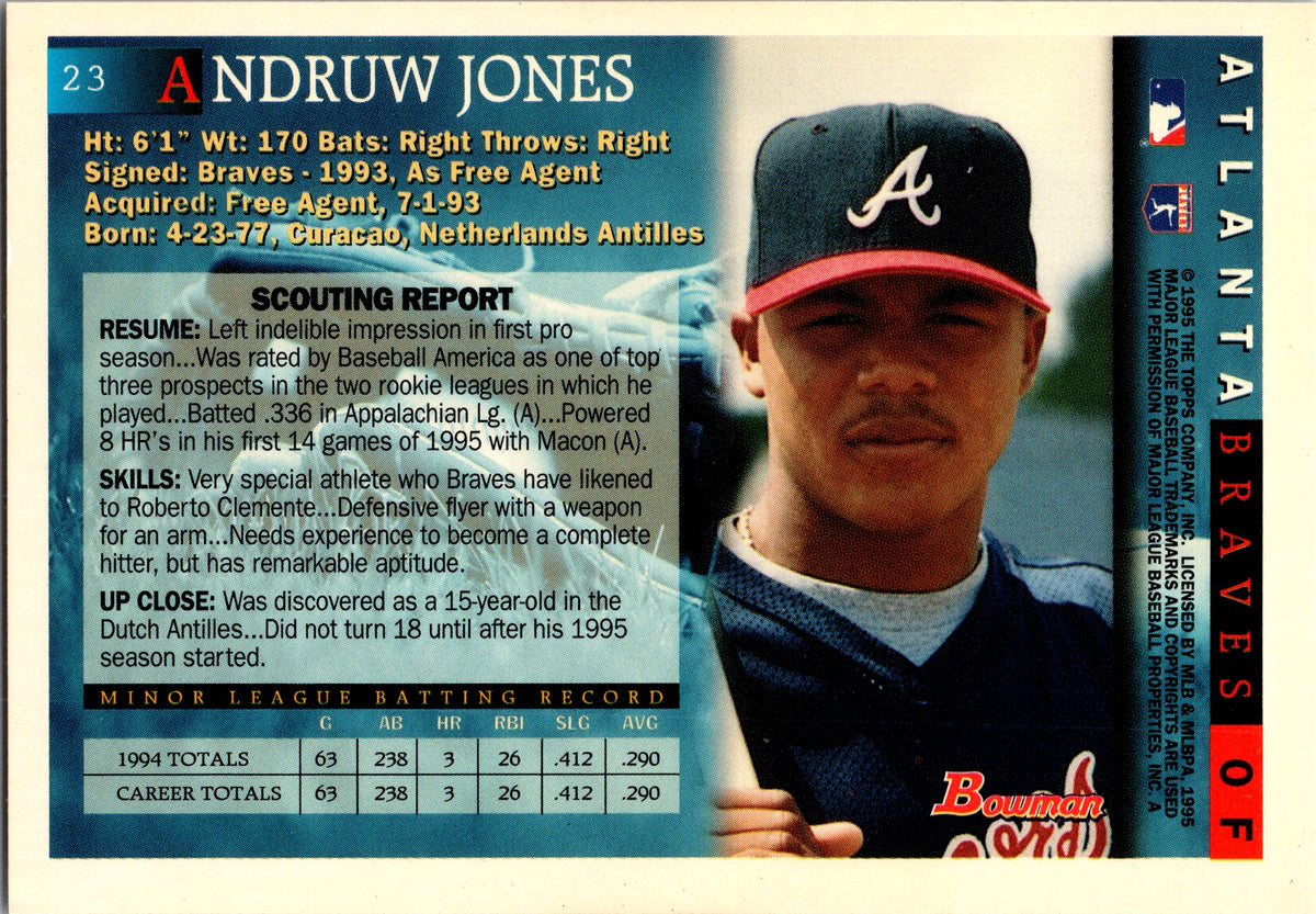 1995 Bowman #23 Andruw Jones