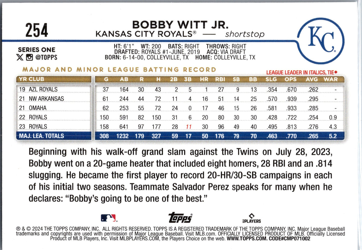 2024 Topps Stars of the American League #AL-10 Bobby Witt Jr.
