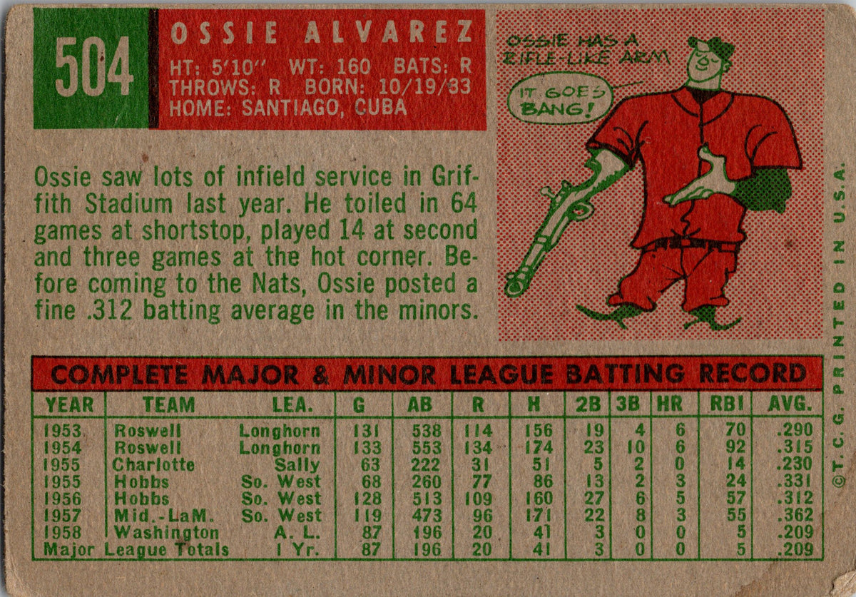 1959 Topps #504 Ossie Alvarez