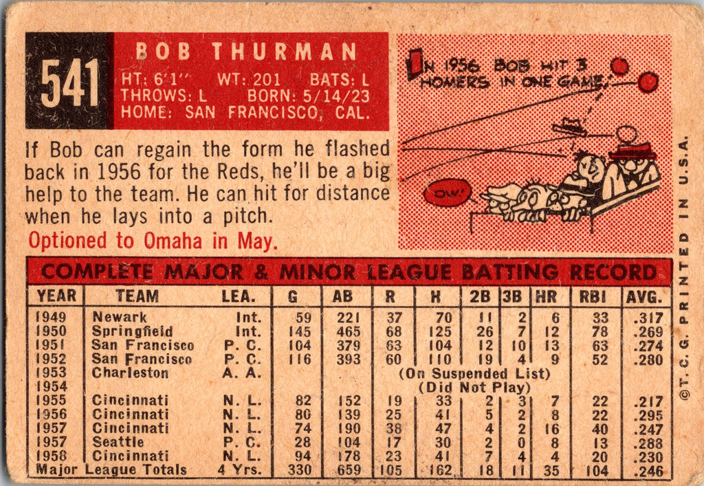 1959 Topps #541 Bob Thurman