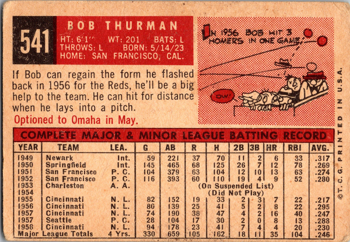 1959 Topps #541 Bob Thurman