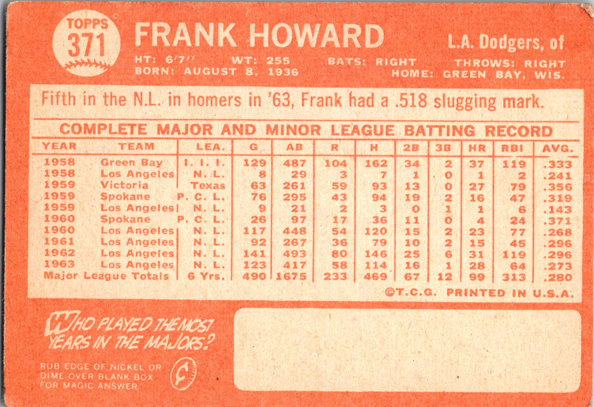 1964 Topps #371 Frank Howard