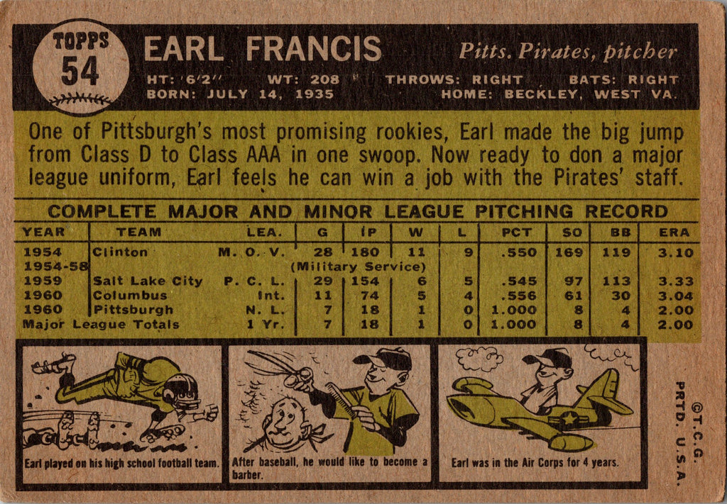 1961 Topps #54 Earl Francis