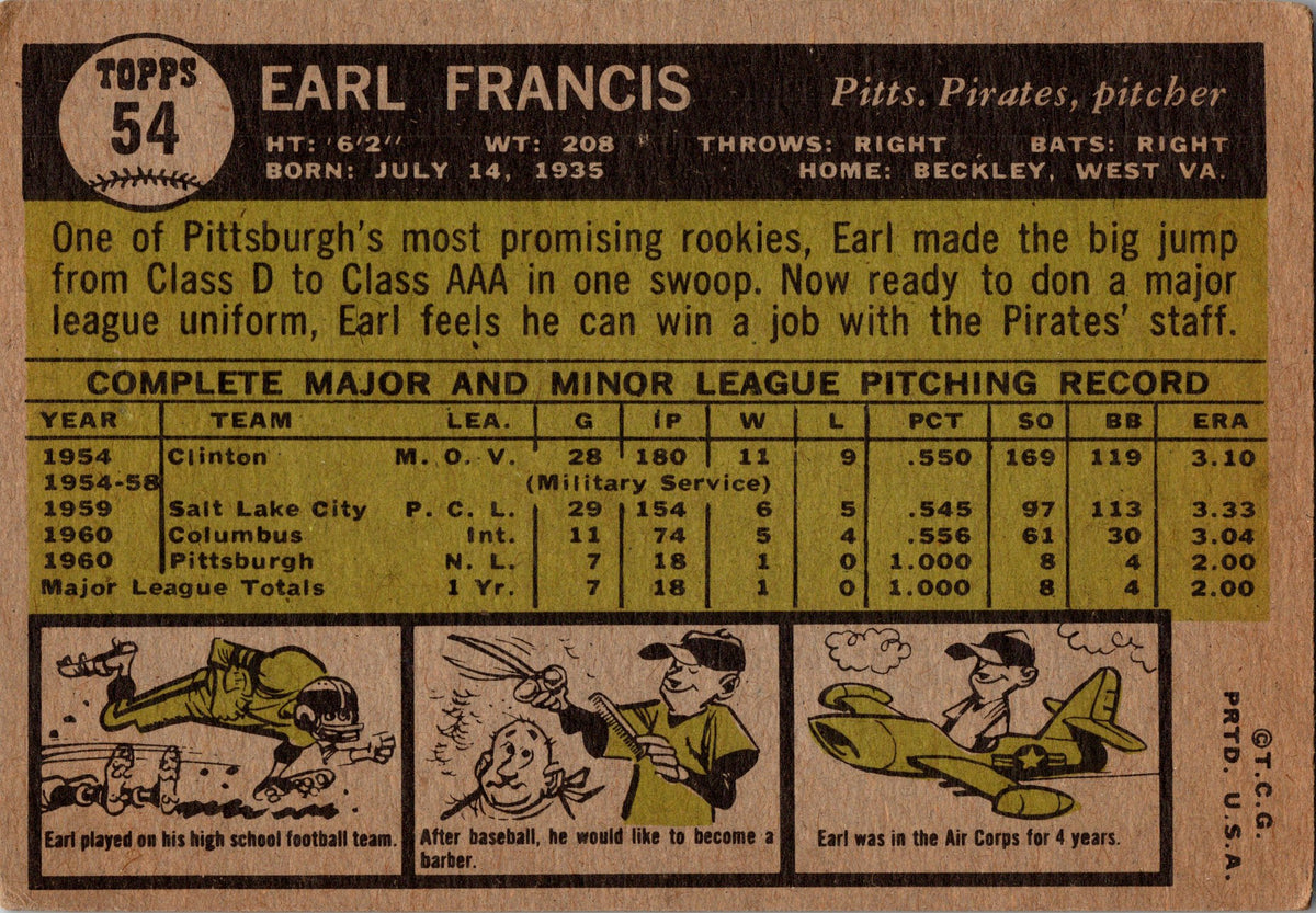 1961 Topps #54 Earl Francis