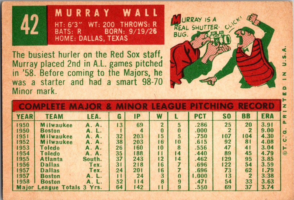 1959 Topps #42 Murray Wall