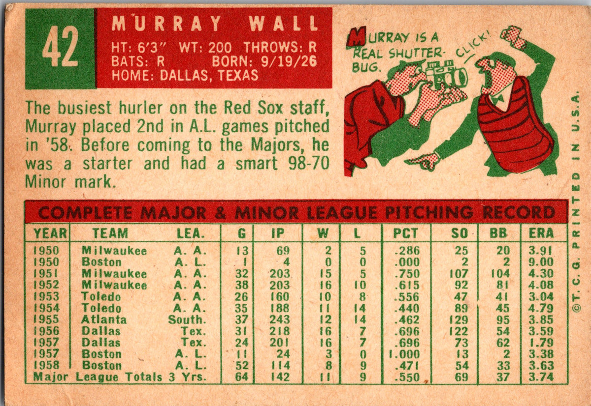 1959 Topps #42 Murray Wall