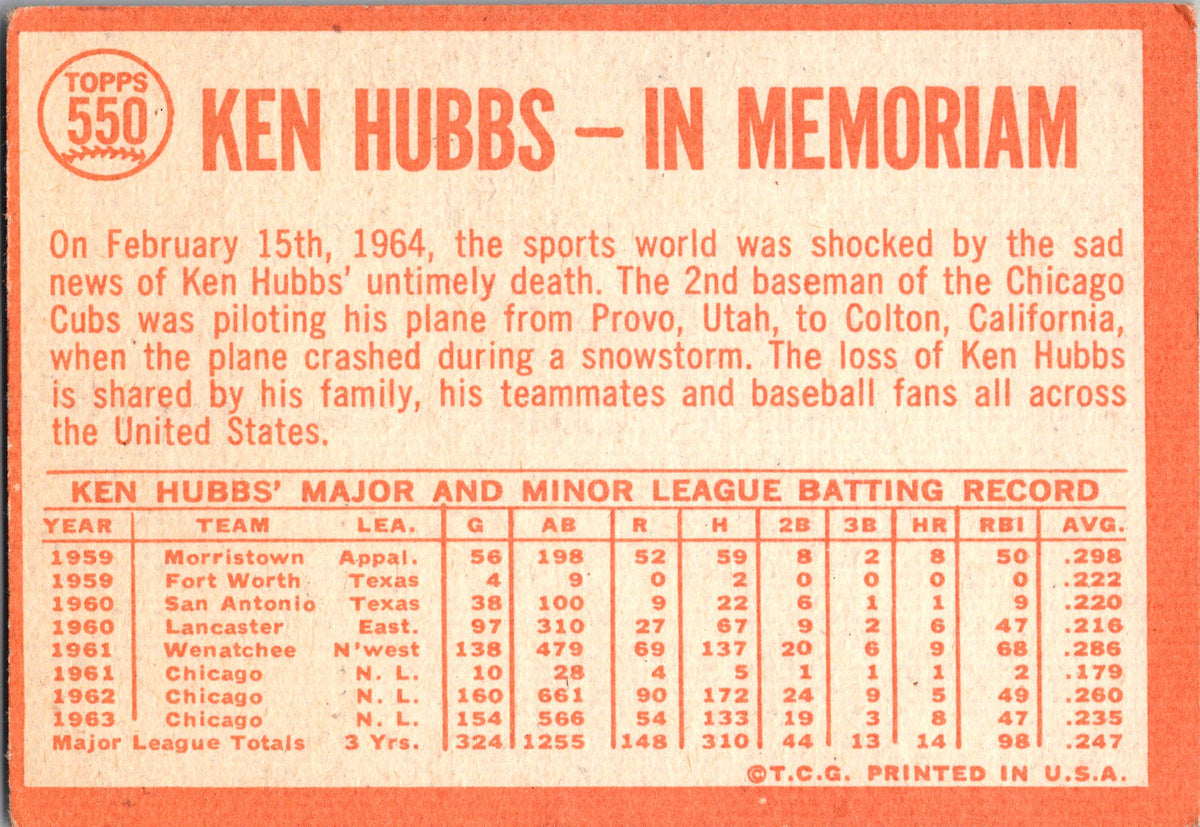 1964 Topps #550 Ken Hubbs