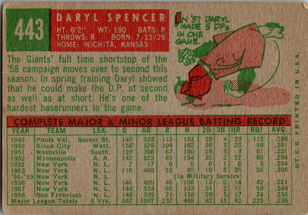 1959 Topps #443 Daryl Spencer