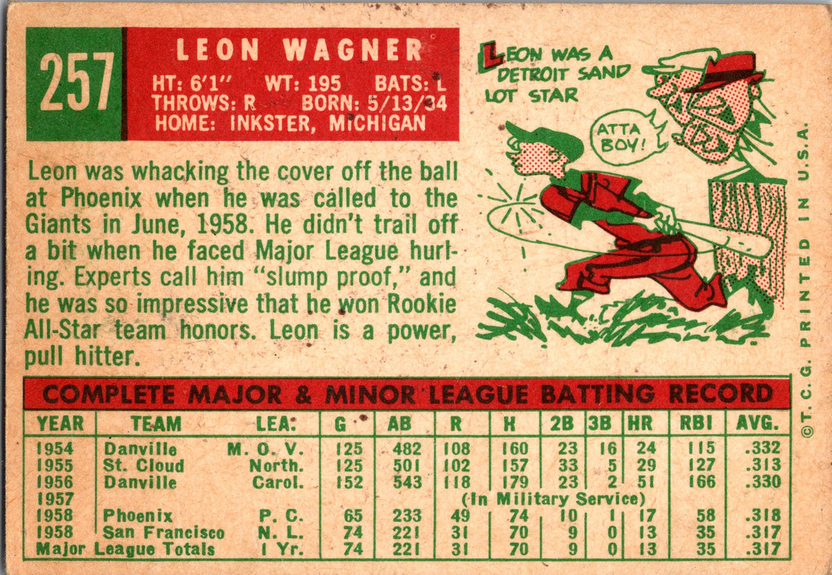 1959 Topps #257a Leon Wagner : Gray/darker back