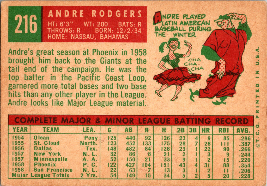 1959 Topps #216a Andre Rodgers : White/lighter back
