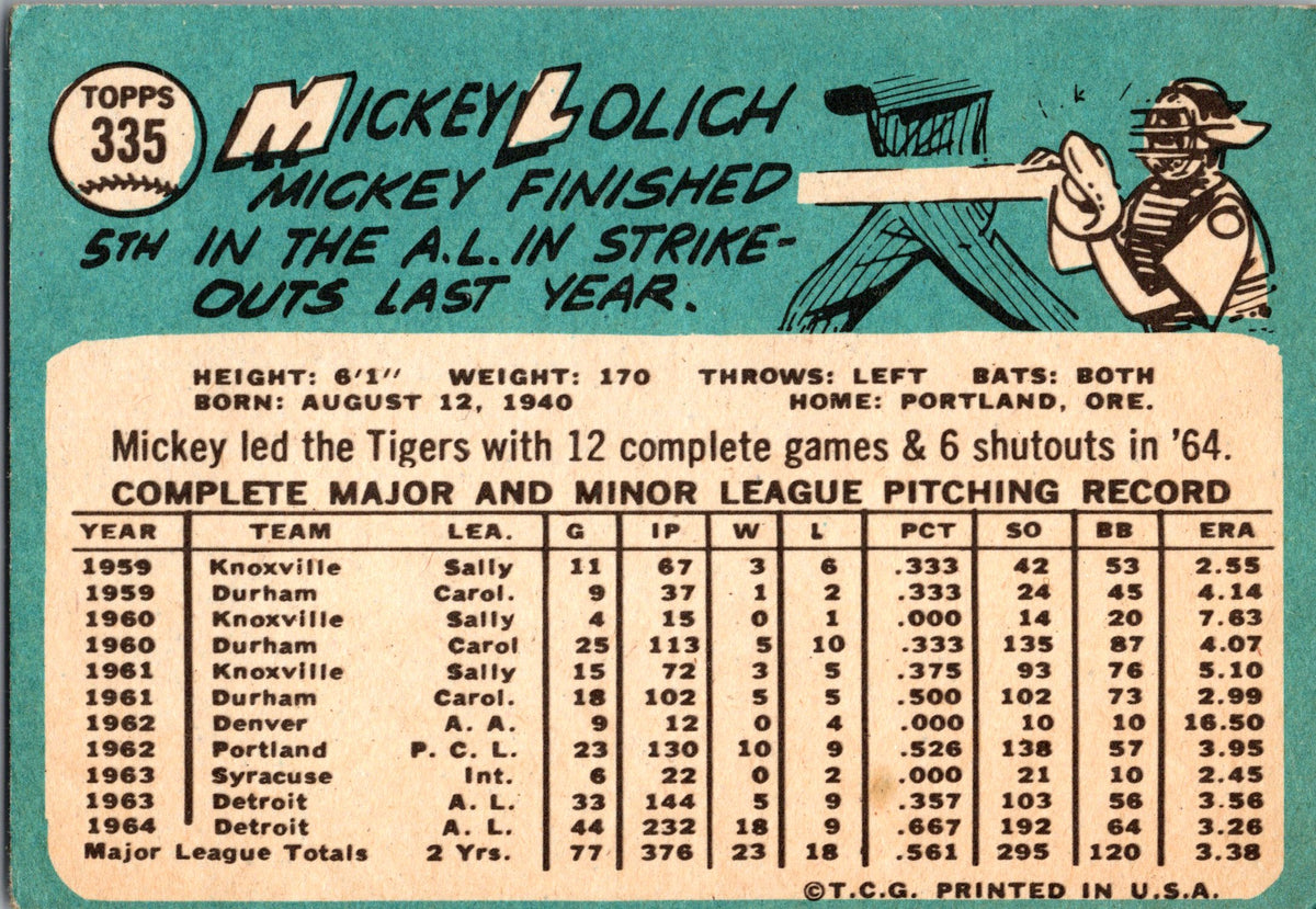 1965 Topps #335 Mickey Lolich