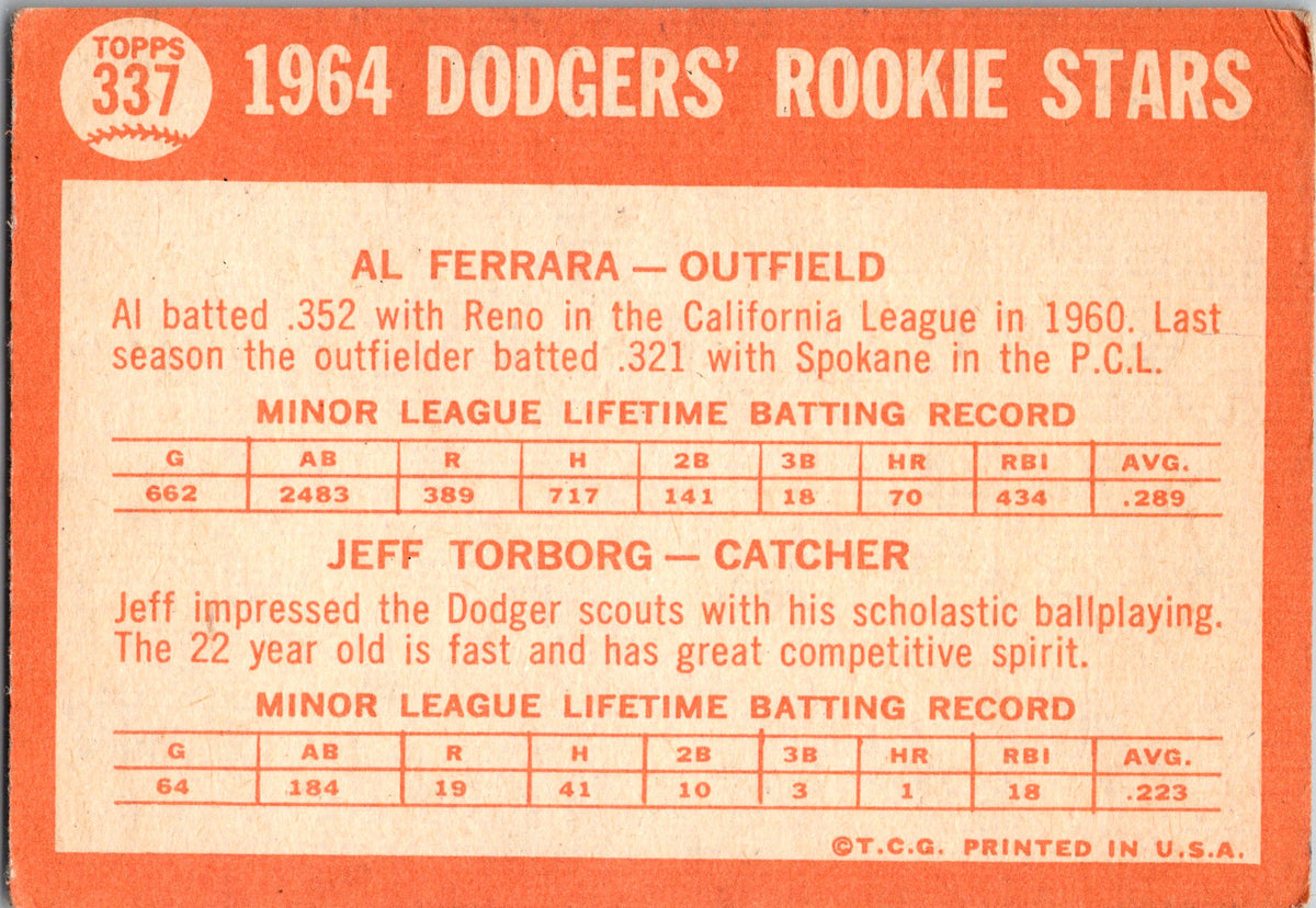 1964 Topps #337 Dodgers 1964 Rookie Stars (Al Ferrara / Jeff Torborg)