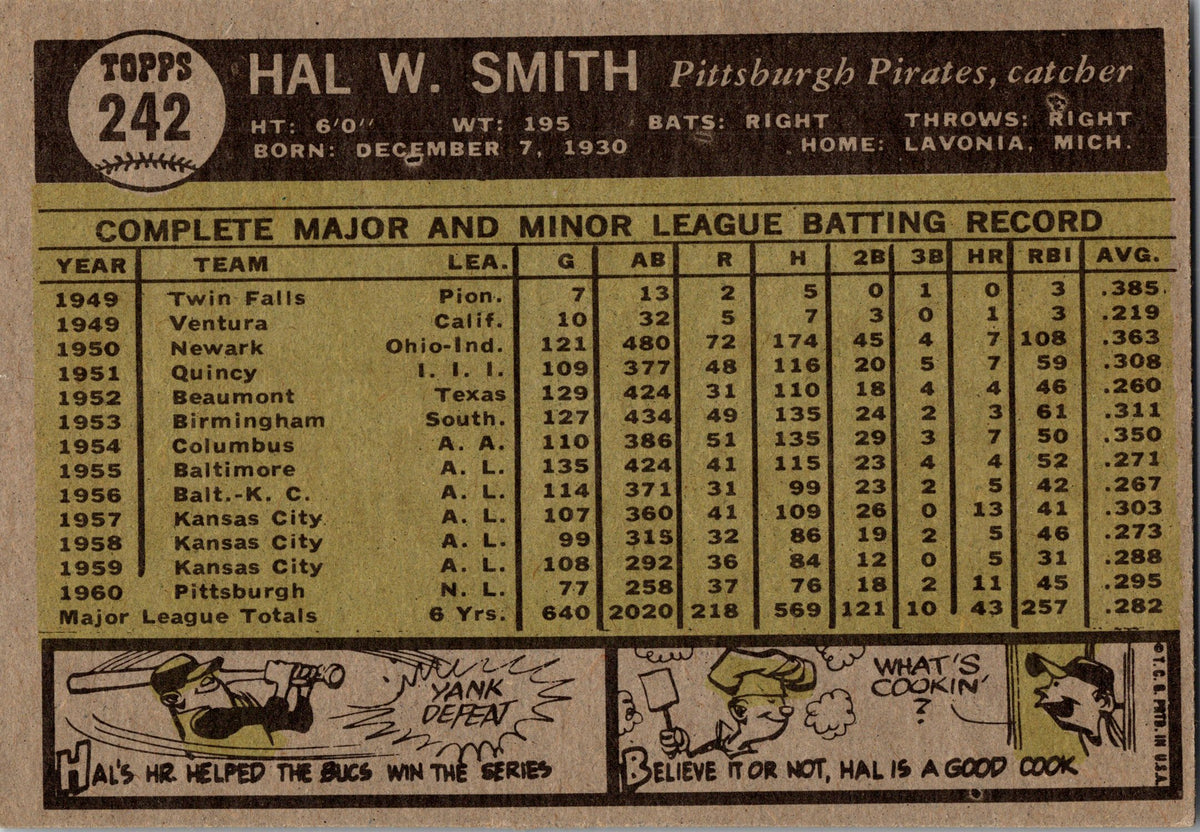 1961 Topps #242 Hal W. Smith
