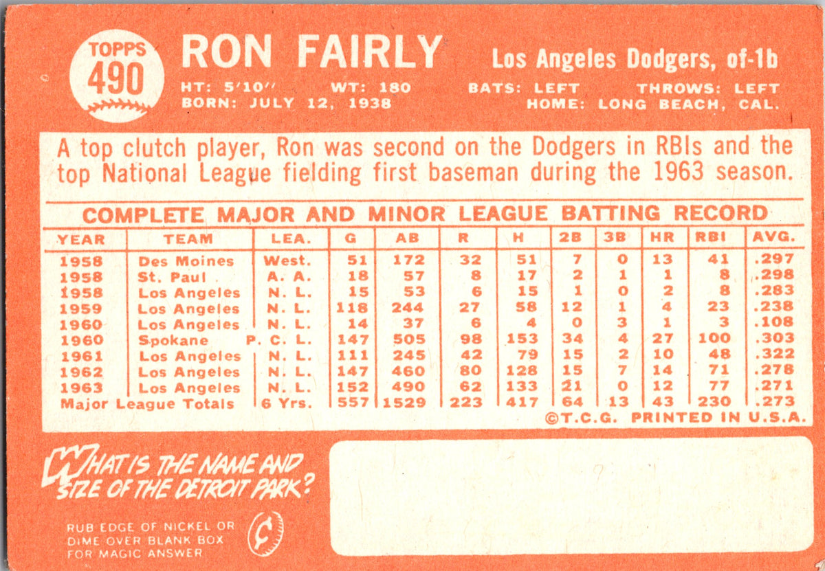 1964 Topps #490 Ron Fairly