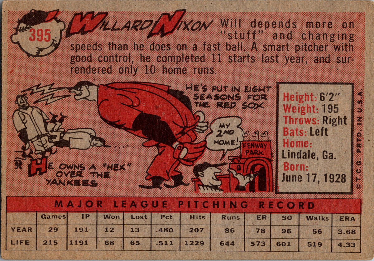 1958 Topps #395 Willard Nixon