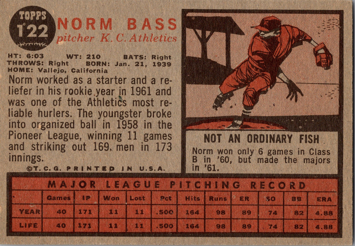 1962 Topps #122a Norm Bass