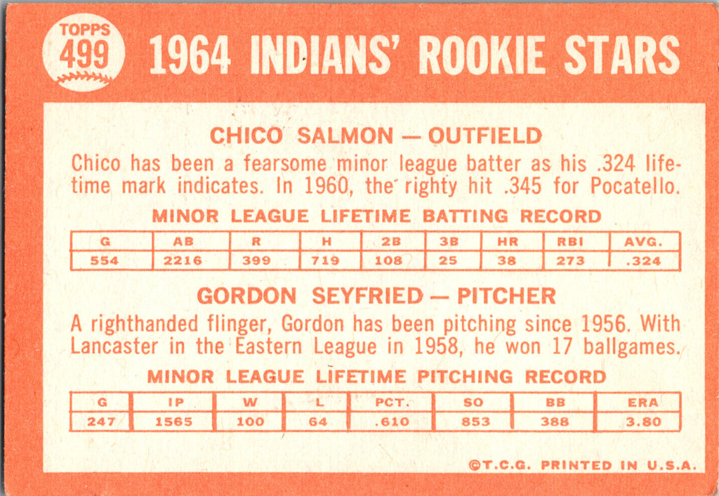 1964 Topps #499 Indians 1964 Rookie Stars (Chico Salmon / Gordon Seyfried)