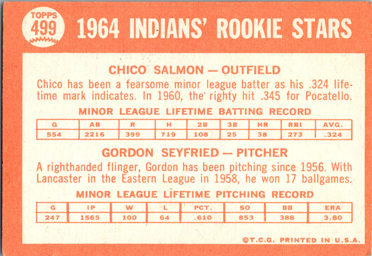 1964 Topps #499 Indians 1964 Rookie Stars (Chico Salmon / Gordon Seyfried)