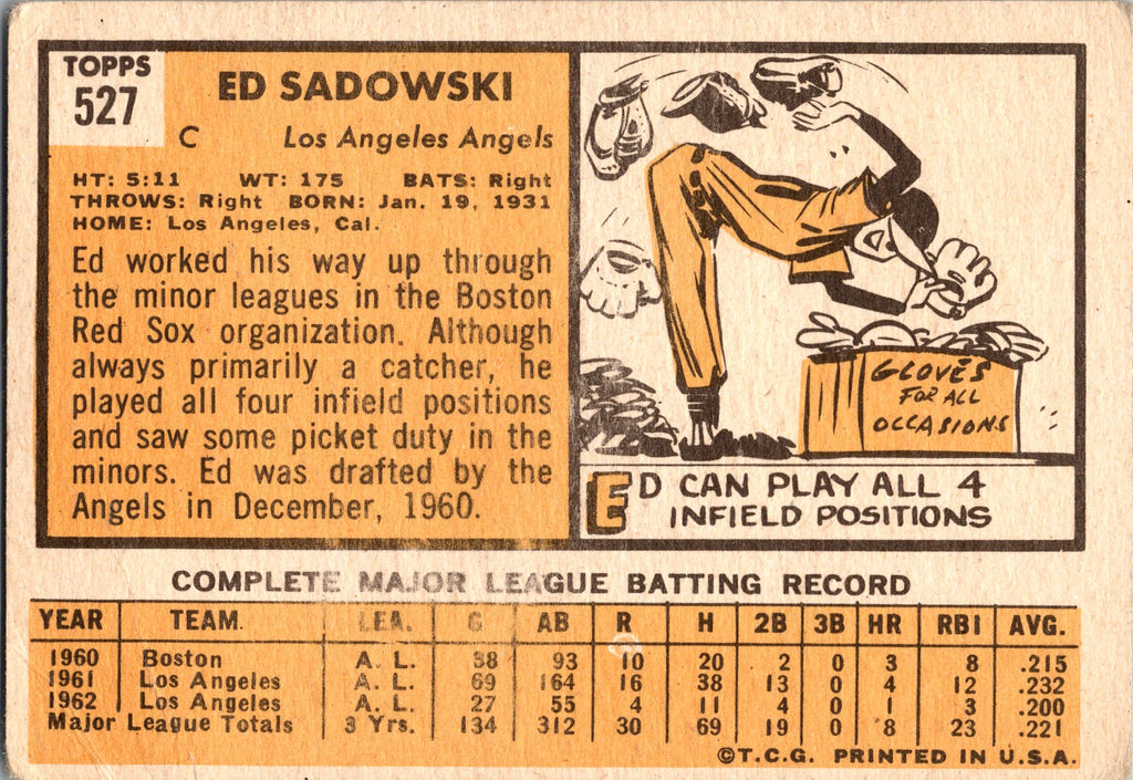 1963 Topps #527 Ed Sadowski