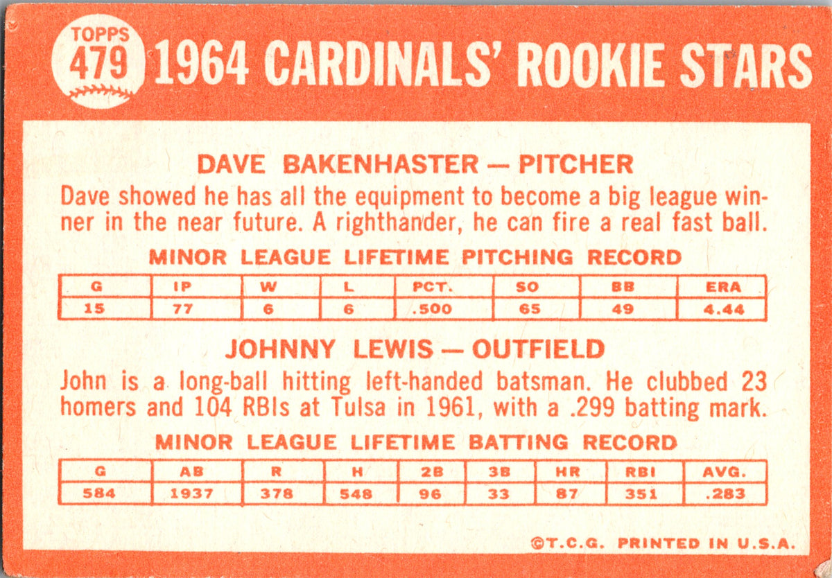 1964 Topps #479 Cardinals 1964 Rookie Stars (Dave Bakenhaster / Johnny Lewis)