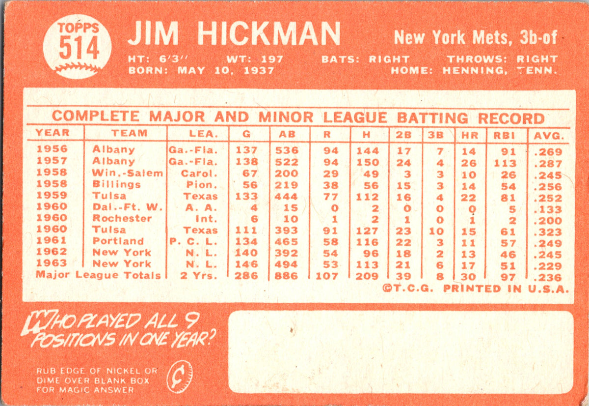 1964 Topps #514 Jim Hickman