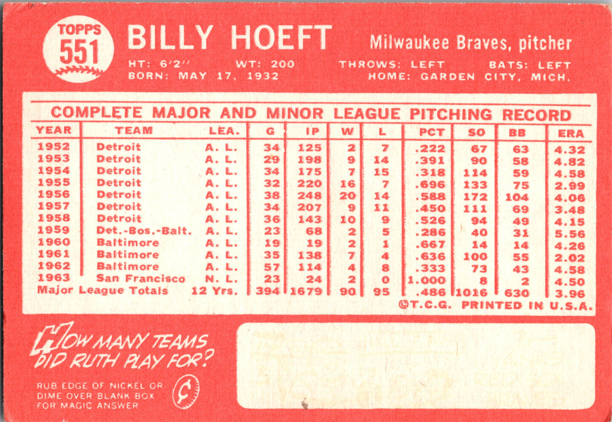 1964 Topps #551 Billy Hoeft