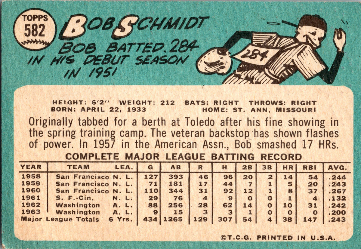 1965 Topps #582 Bob Schmidt