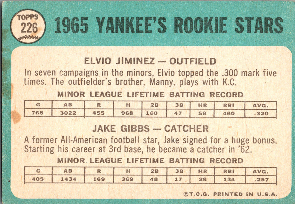 1965 Topps #226 Yankees 1965 Rookie Stars (Elvio Jimenez / Jake Gibbs)