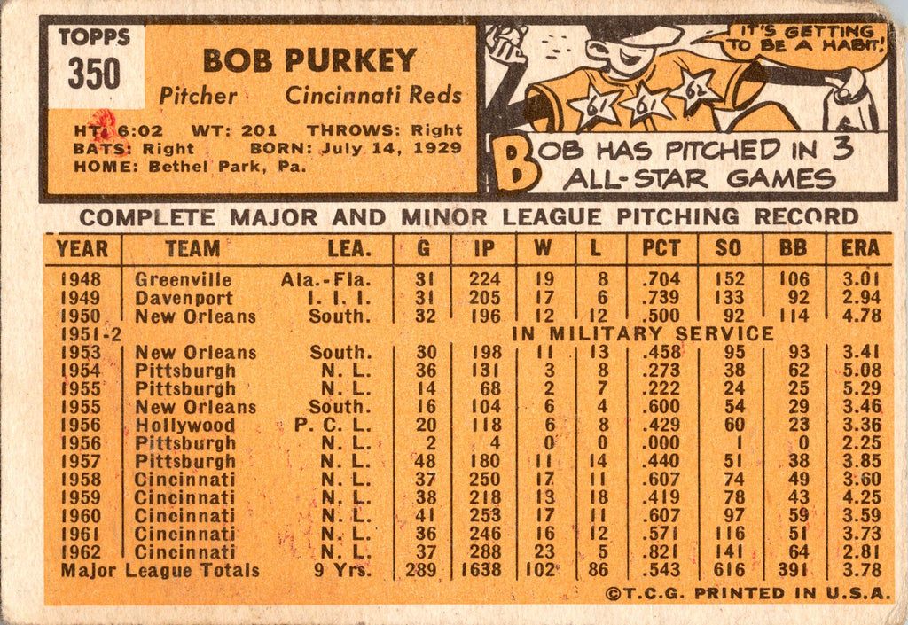 1962 Topps #120a Bob Purkey