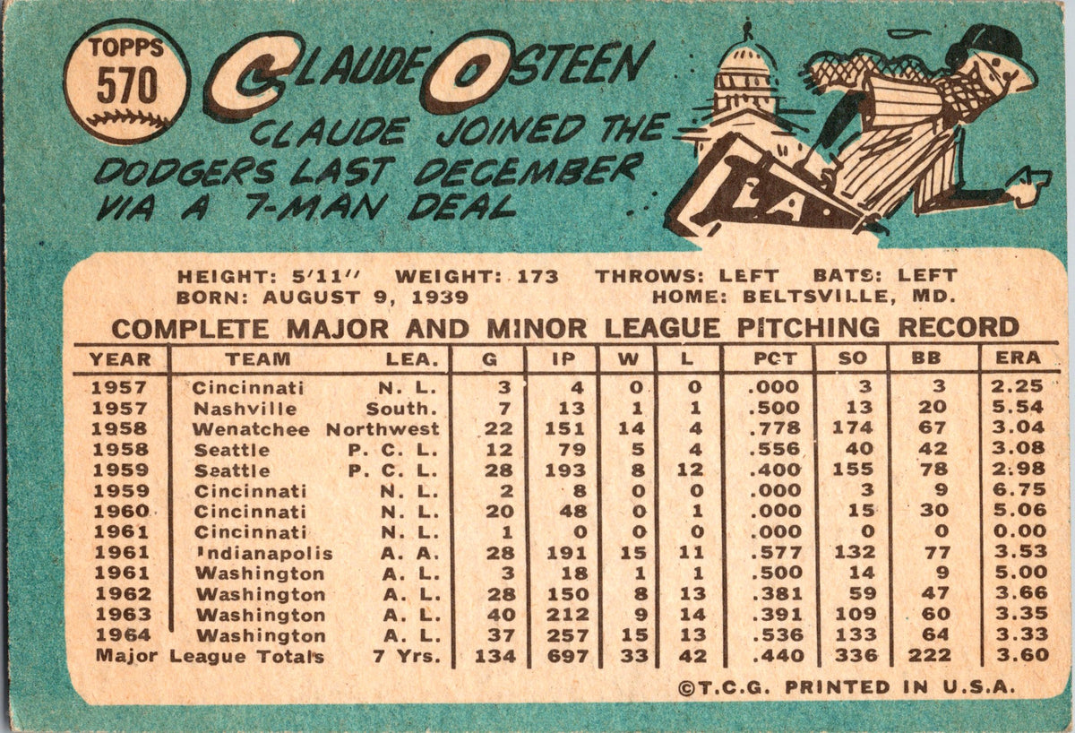 1965 Topps #570 Claude Osteen