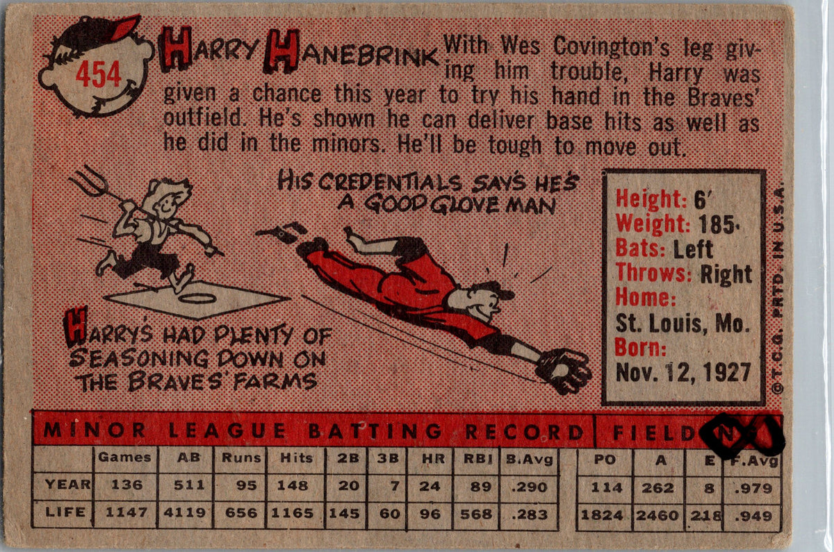 1958 Topps #454 Harry Hanebrink