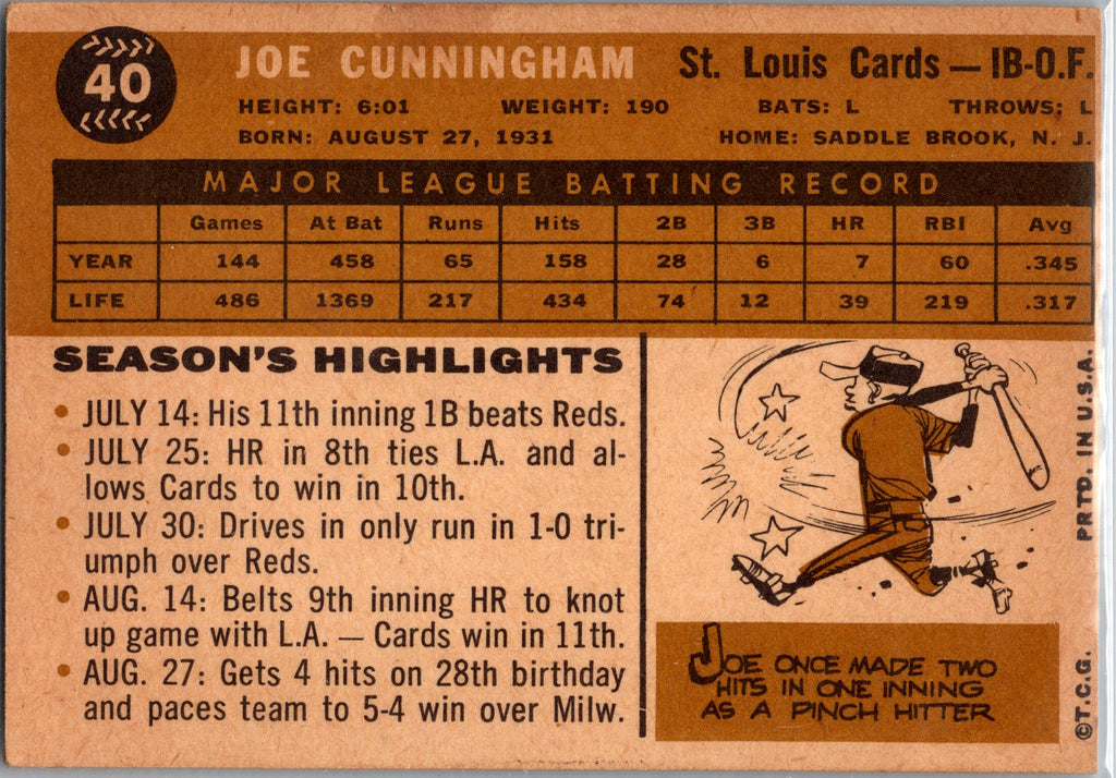 1960 Topps #40 Joe Cunningham