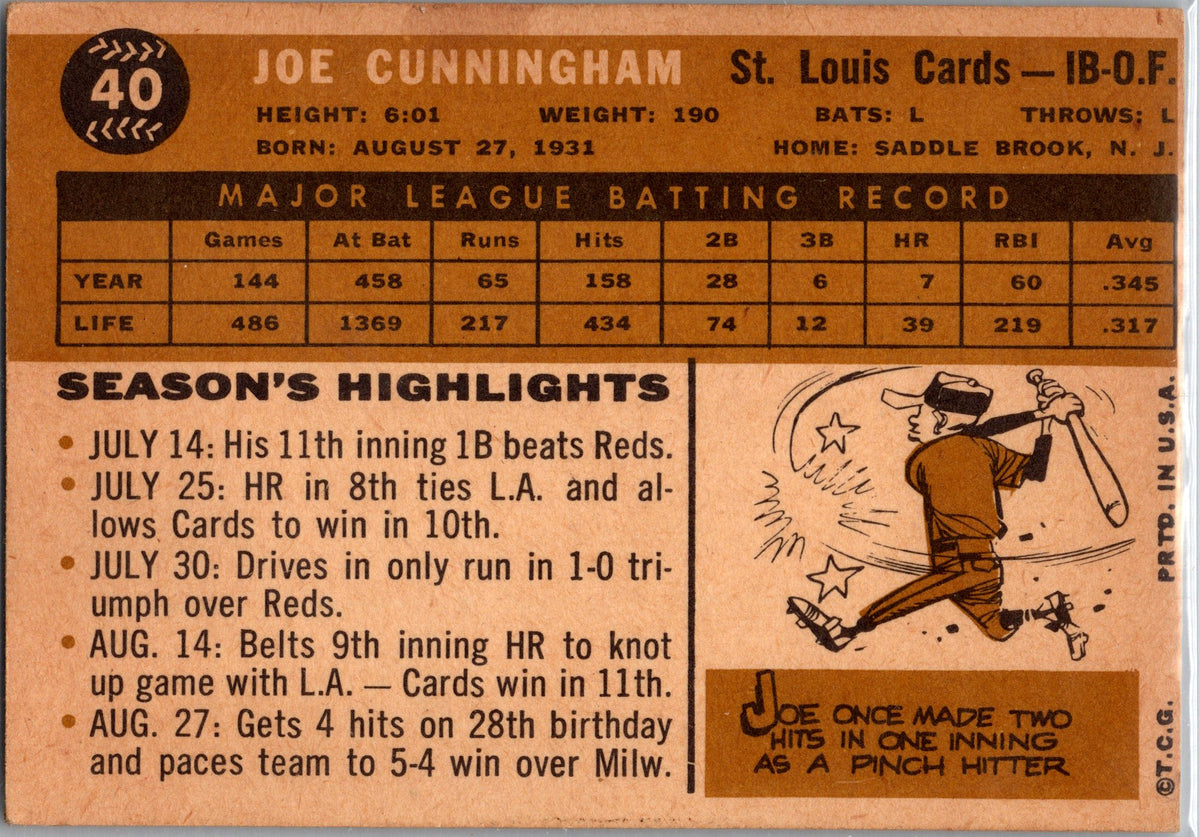 1960 Topps #40 Joe Cunningham