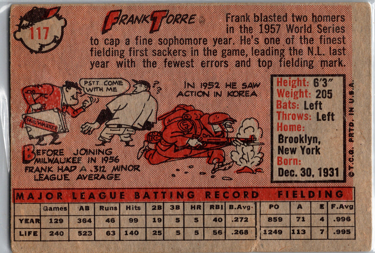 1958 Topps #117 Frank Torre
