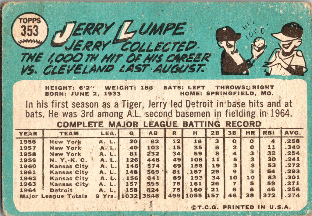 1965 Topps #353 Jerry Lumpe