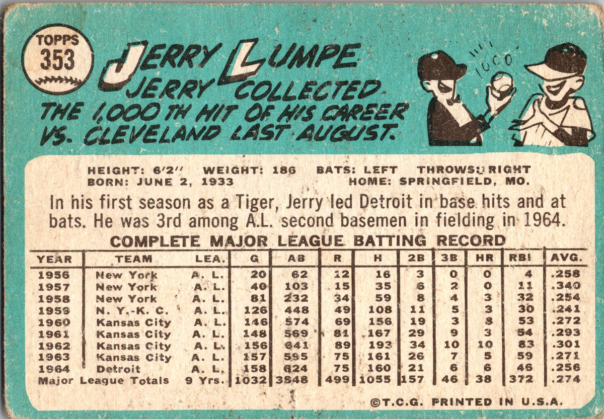 1965 Topps #353 Jerry Lumpe