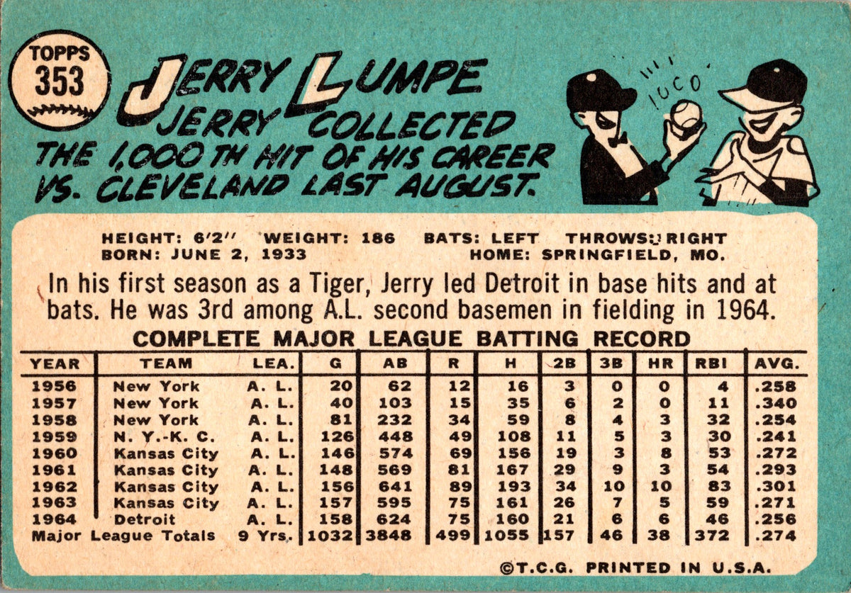 1965 Topps #353 Jerry Lumpe