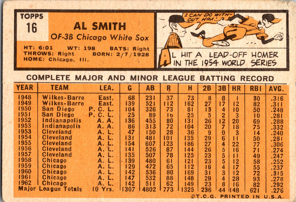 1963 Topps #16 Al Smith